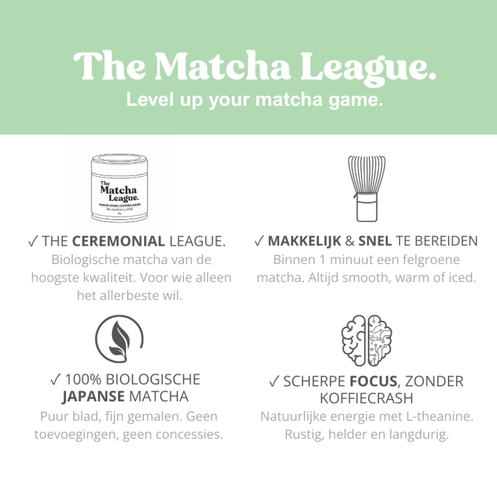 Organic Ceremonial Matcha – Premium Uji Green Tea Powder (30g)